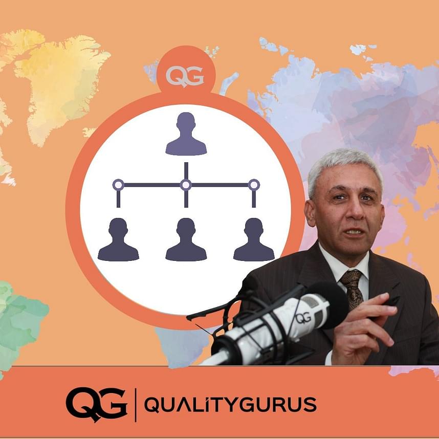 Roles And Responsibilities Of A Quality Assurance (Qa) Manager | Quality  Gurus